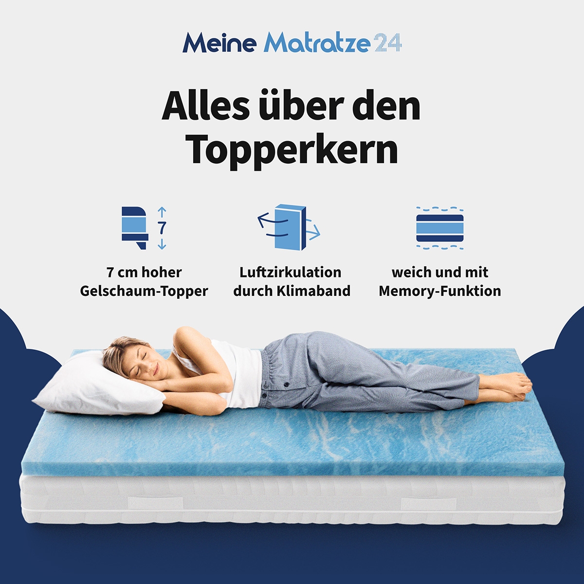 Split Gelschaumtopper-Eigenschaften des Kerns: 7cm Höhe & klimaregulierend
